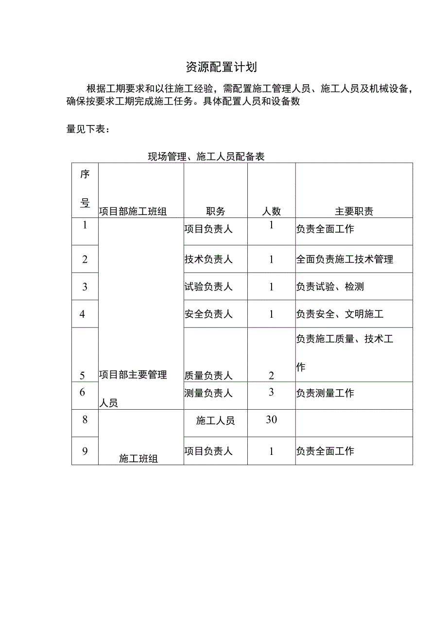 资源配置计划.docx_第1页