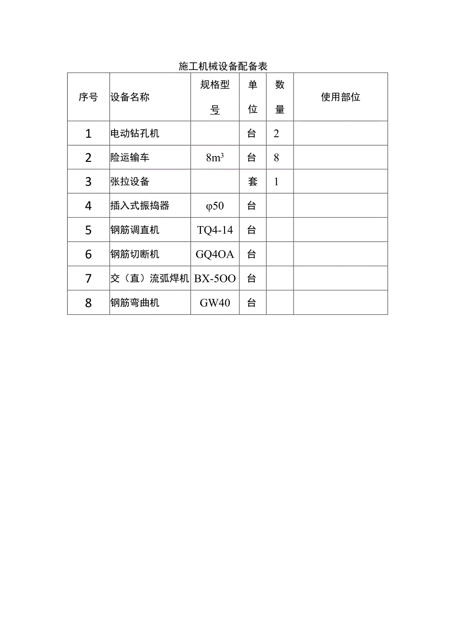 资源配置计划.docx_第2页