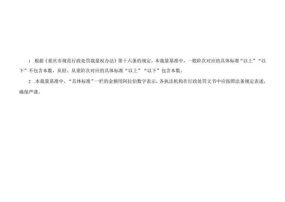 重庆市住房和城乡建设领域行政处罚裁量基准.docx_第2页