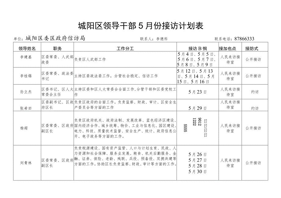 城阳区领导干部接访计划表 - 青岛政务网.docx_第1页