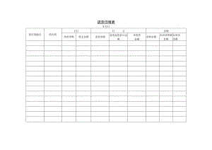 进货日报表参考范本 .docx