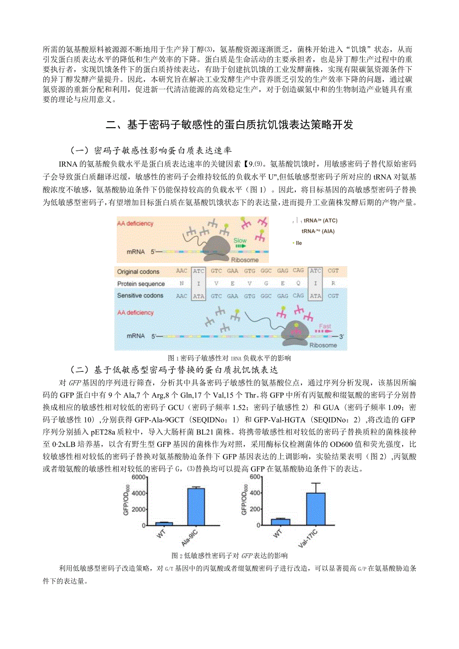 蛋白质抗饥饿表达策略研究与应用.docx_第2页