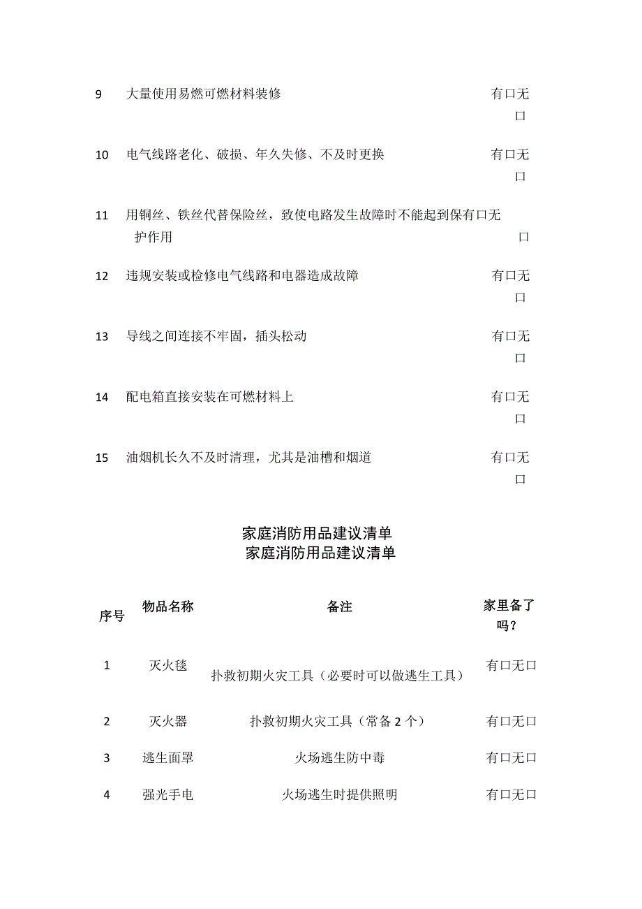 家庭消防安全自查清单全.docx_第2页