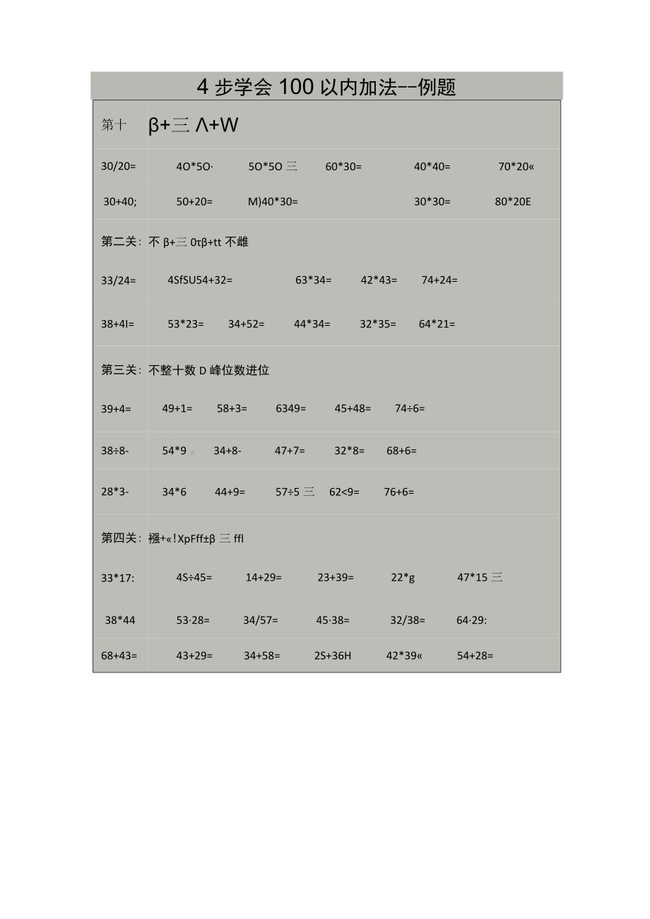 4步学会计算5种思维解决问题.docx_第2页