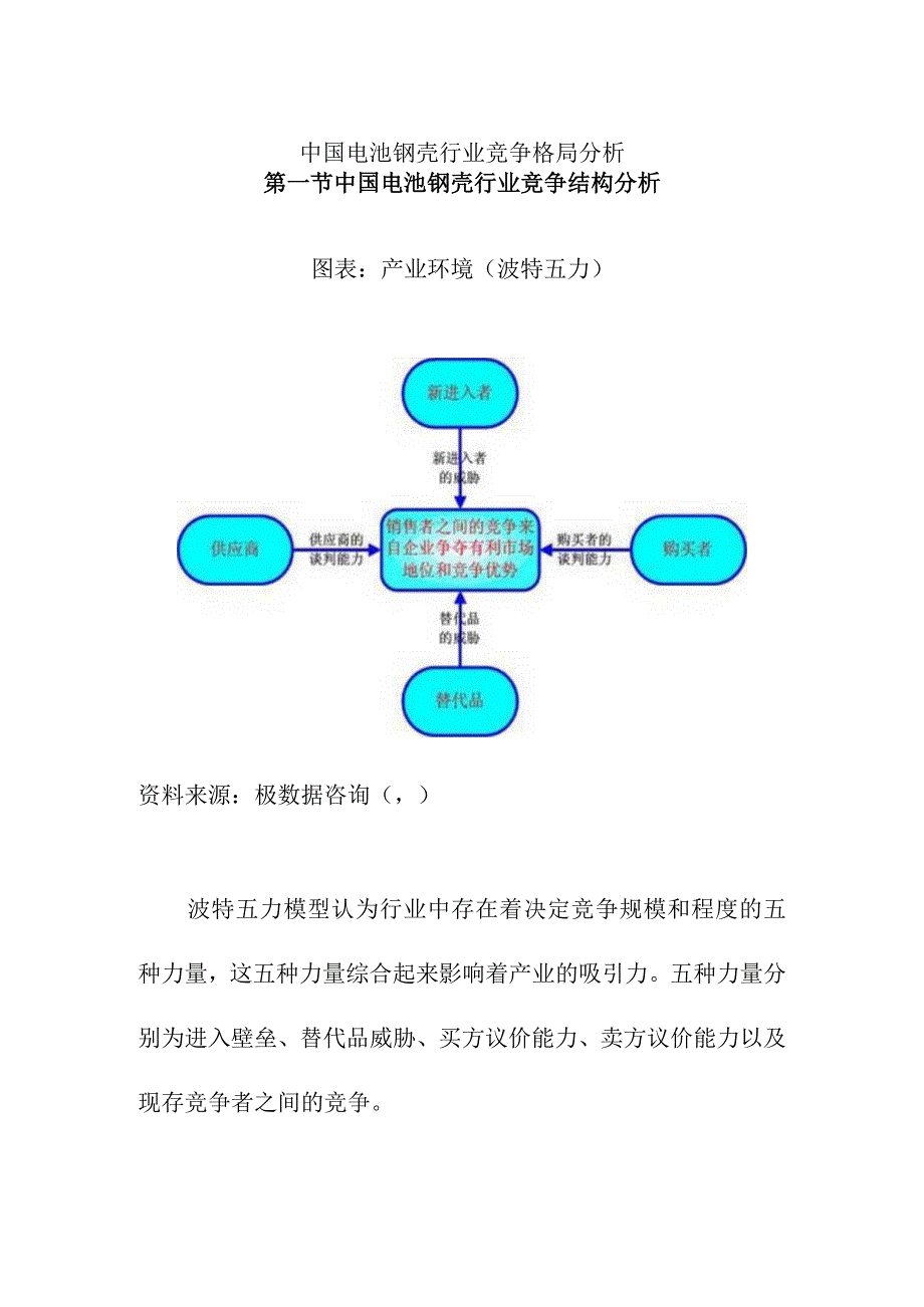 中国电池钢壳行业竞争格局分析.docx_第1页