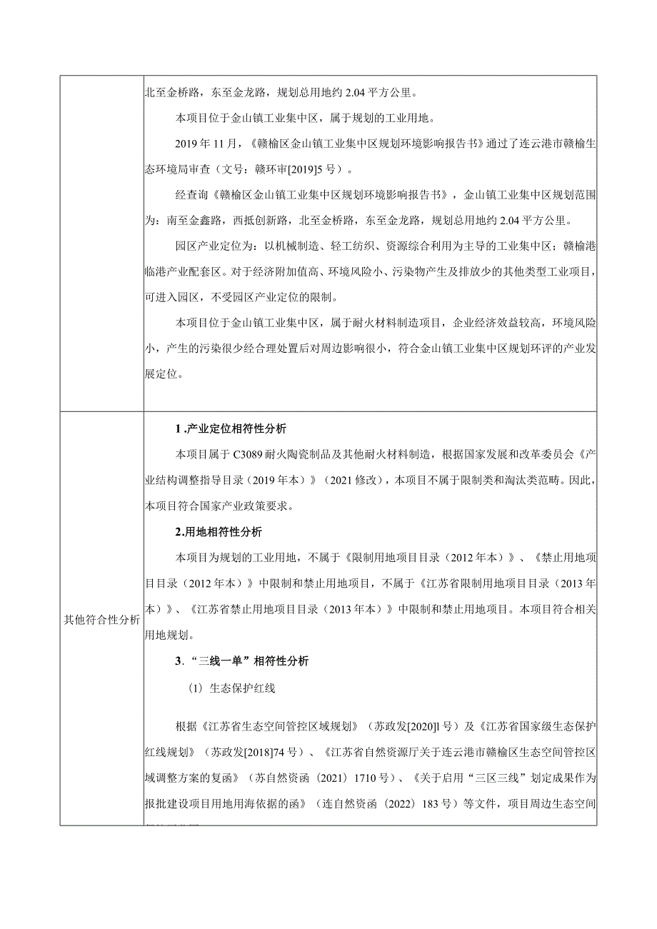 年3万吨不定型耐火材料制品加工项目环评报告表.docx_第3页