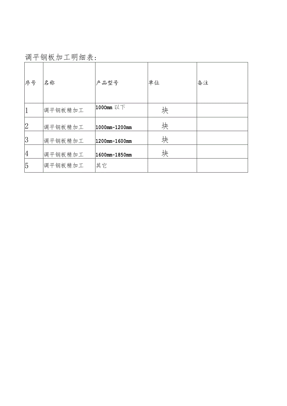 调平钢板加工明细表.docx_第1页