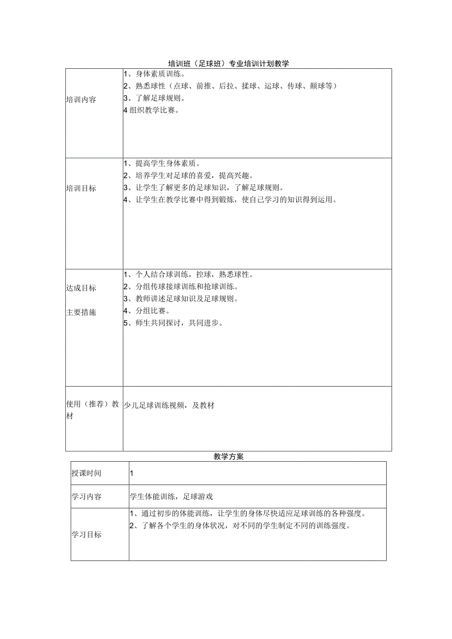 培训班（足球班）专业培训计划教学.docx_第1页