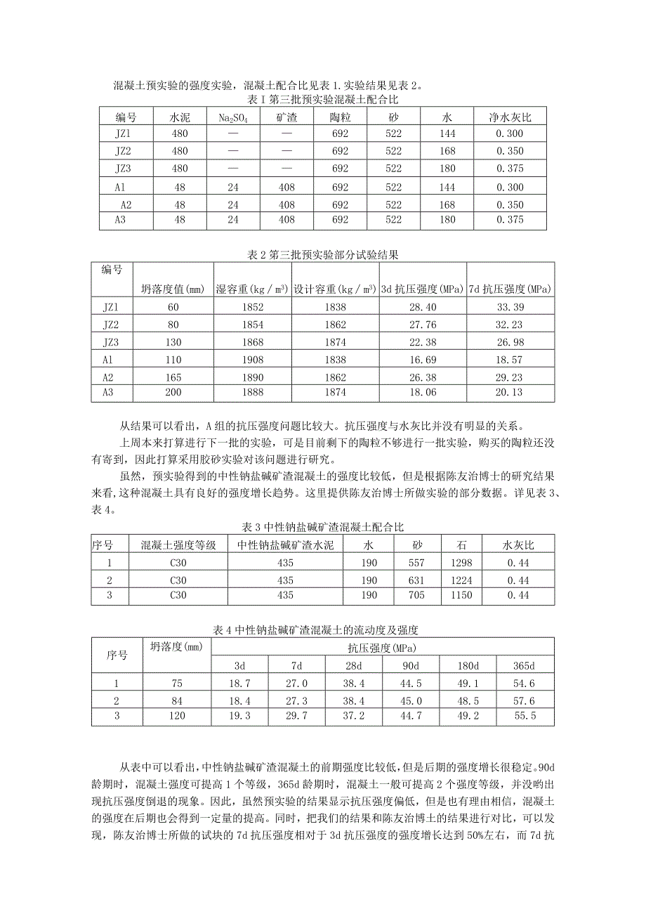 混凝土预实验的强度实验.docx_第1页