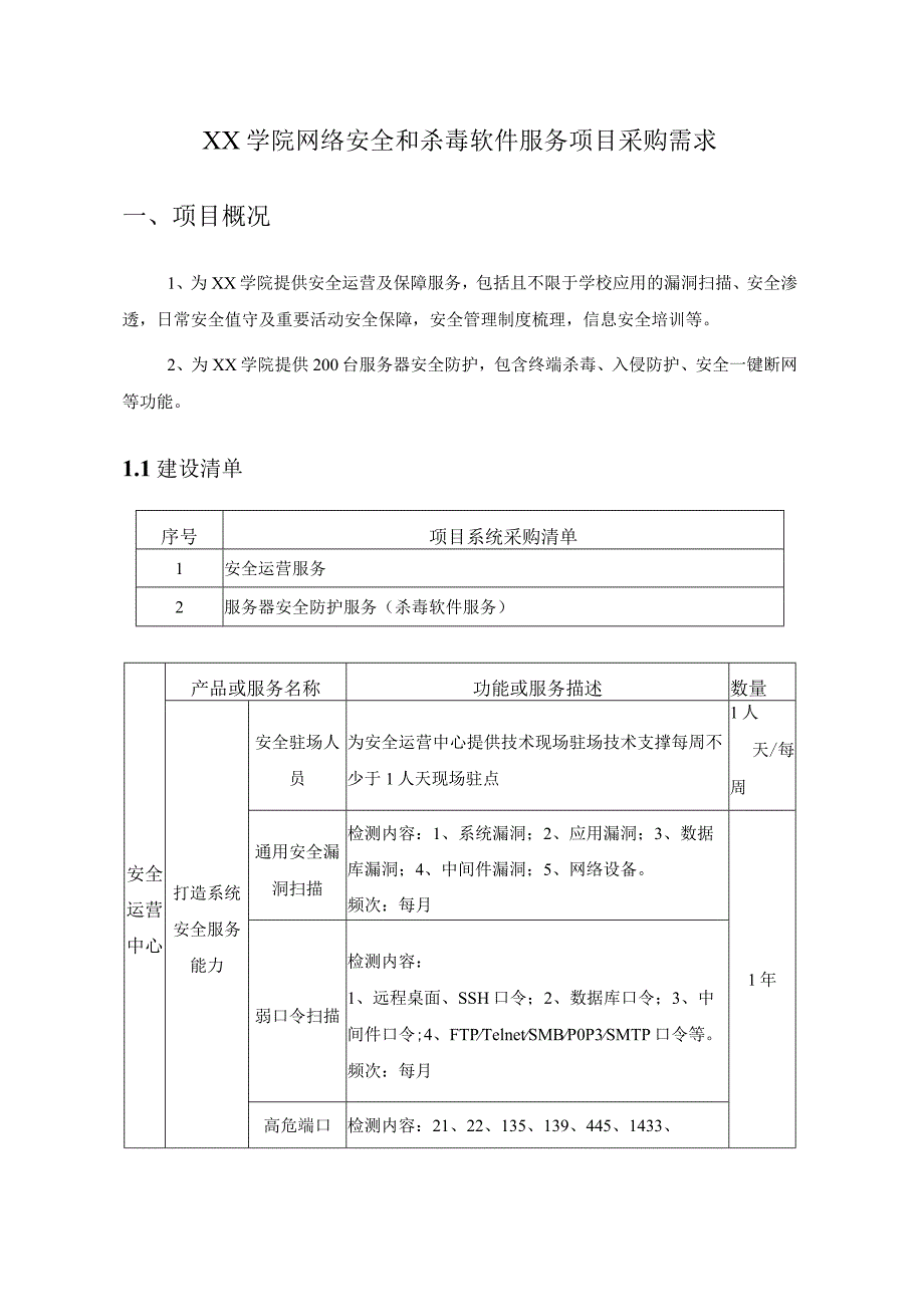 XX学院网络安全和杀毒软件服务项目采购需求.docx_第1页