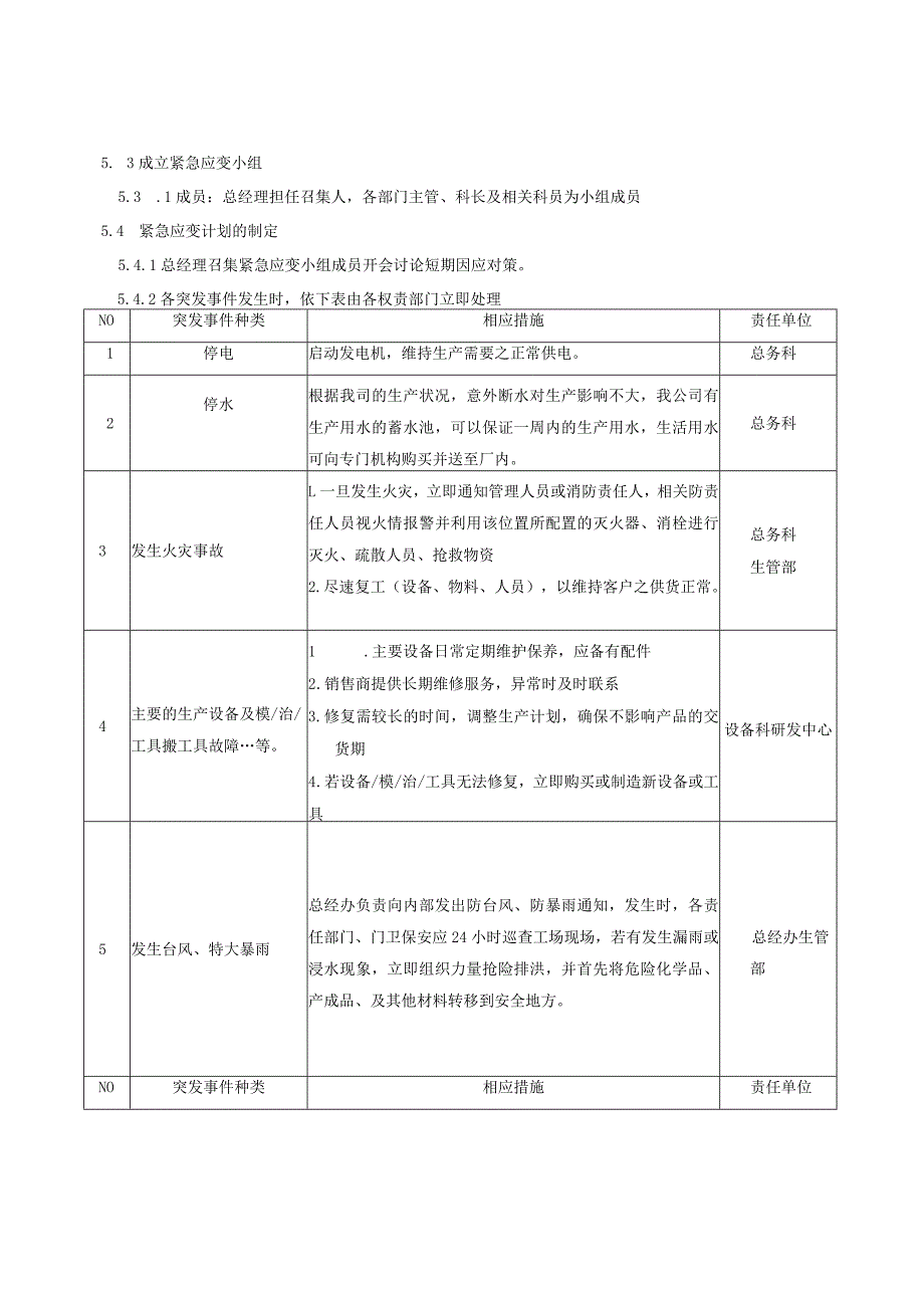 紧急应变管理程序Q.docx_第2页