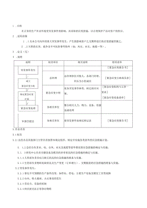 紧急应变管理程序Q.docx