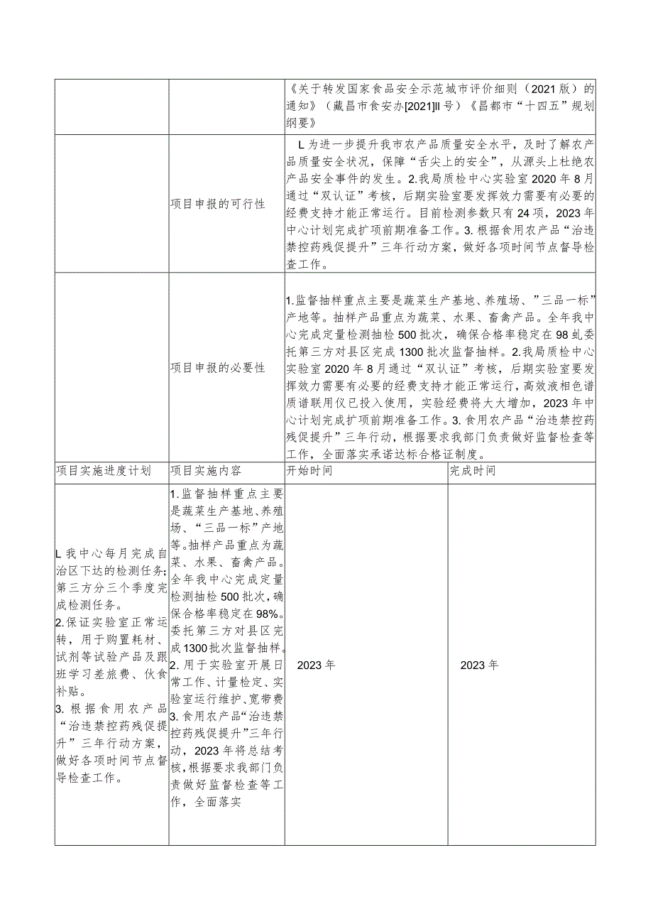 质检专项绩效目标申报023年度.docx_第2页