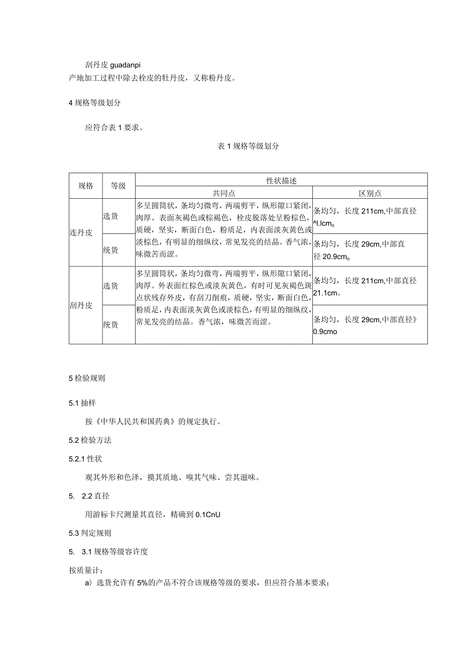 十大皖药材规格等级 丹皮.docx_第2页