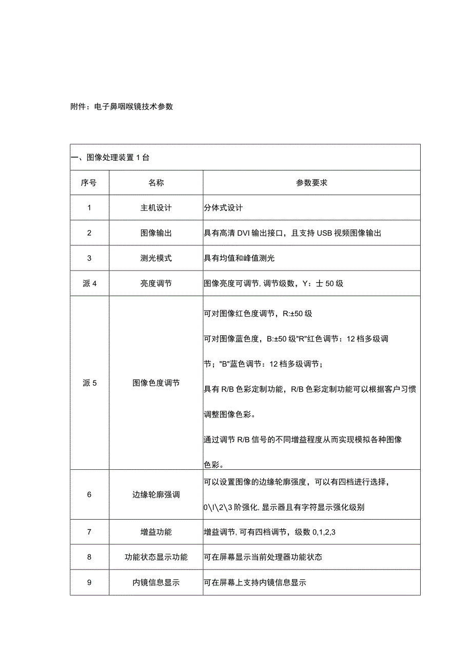 电子鼻咽喉镜技术参数.docx_第1页