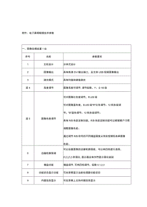 电子鼻咽喉镜技术参数.docx