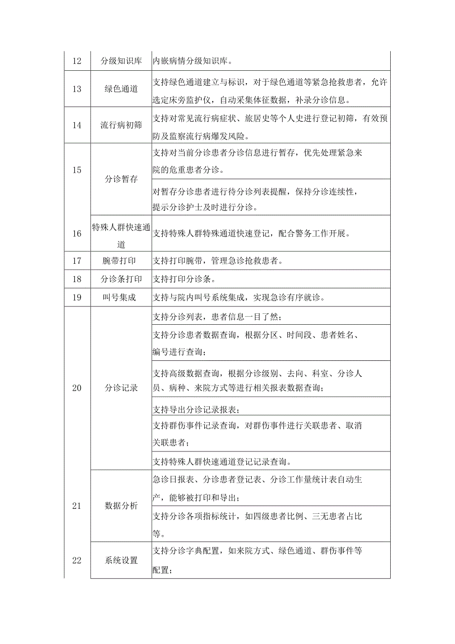 XX医院智慧医疗物联网应用系统建设需求说明.docx_第2页