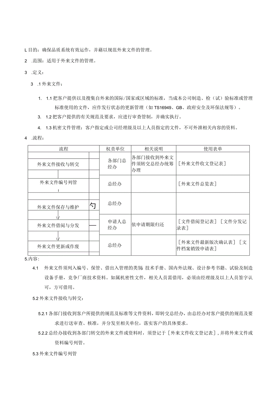 QP外来文件管制程序.docx_第1页