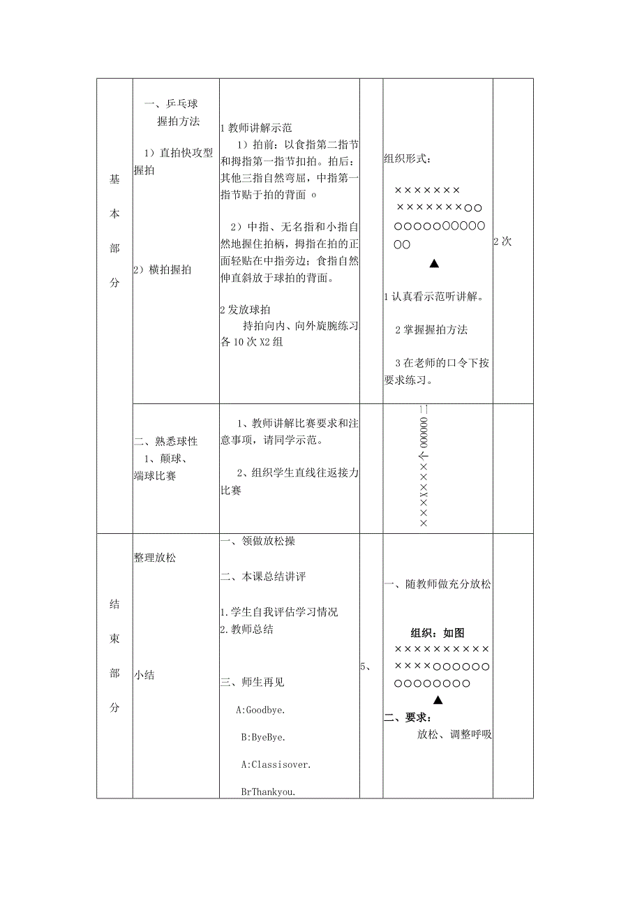 学校水平三体育乒乓球握拍方法教案.docx_第2页