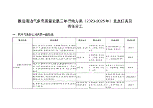 推进靖边气象高质量发展三年行动方案2023-2025年重点任务及责任分工.docx