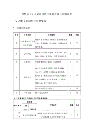 XX县XX未来社区数字化建设项目采购需求.docx