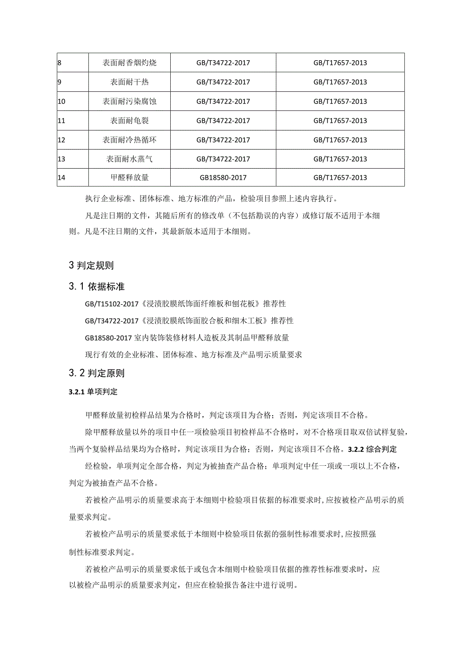 2022年浸渍胶膜纸饰面人造板产品质量省级监督抽查实施细则.docx_第2页