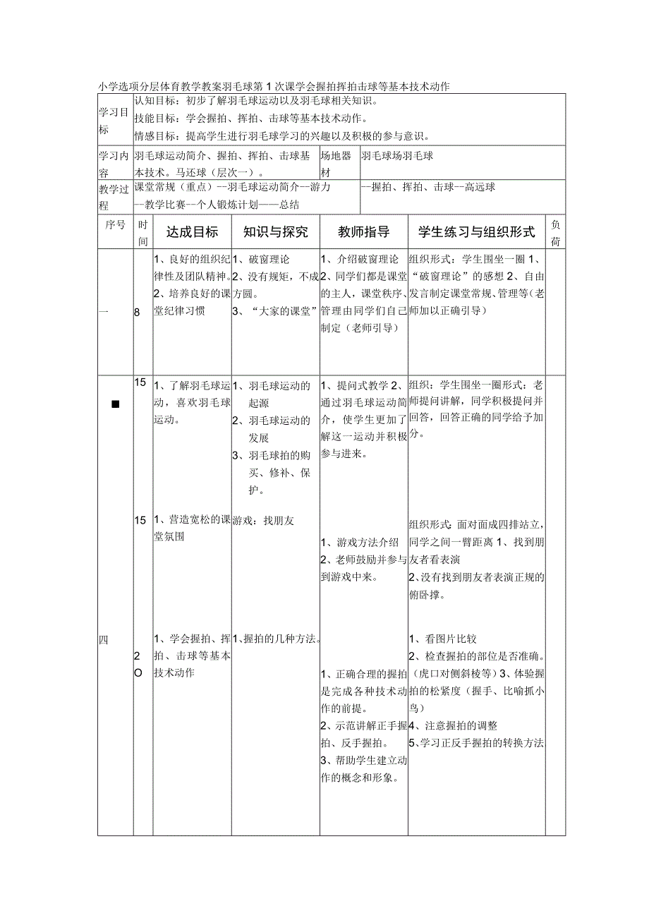 小学选项分层体育教学教案羽毛球第1次课学会握拍挥拍击球等基本技术动作.docx_第1页