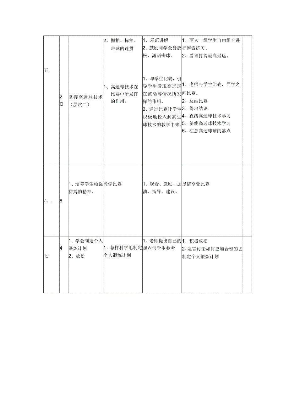 小学选项分层体育教学教案羽毛球第1次课学会握拍挥拍击球等基本技术动作.docx_第2页