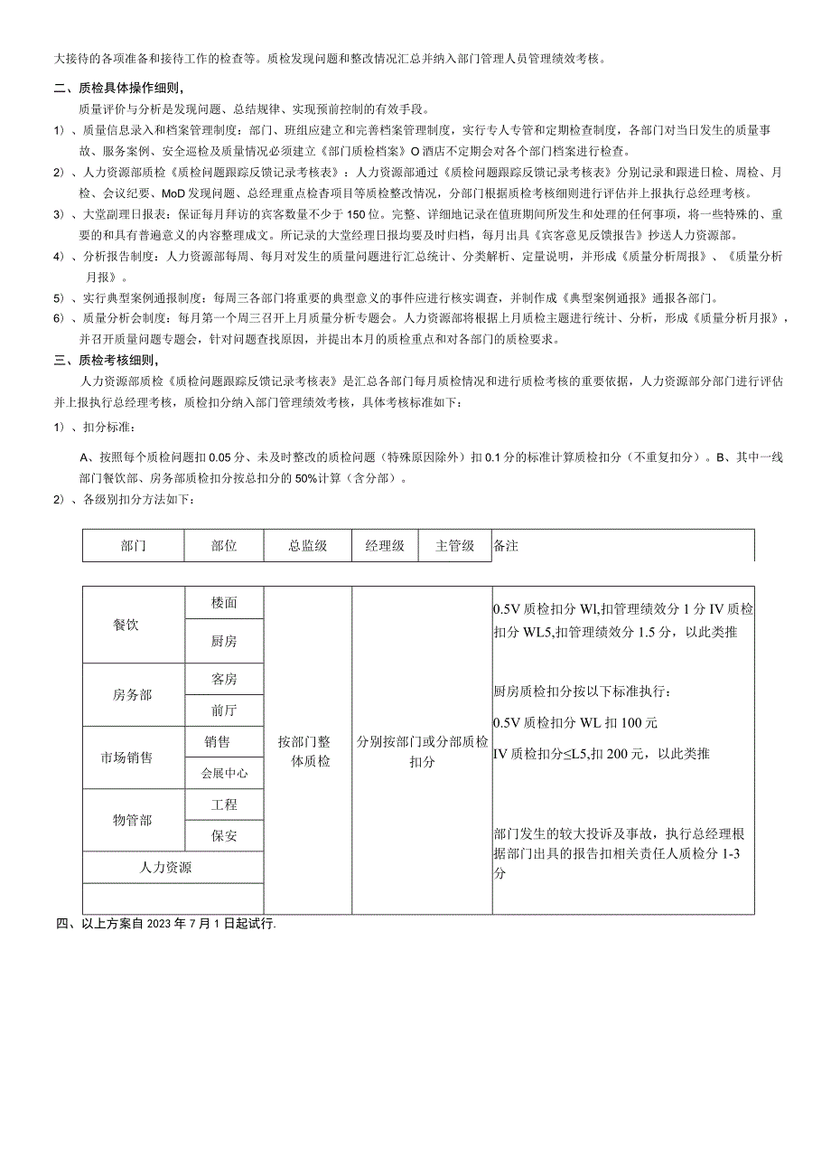 酒店质量检查及考核方案1-2-5.docx_第2页