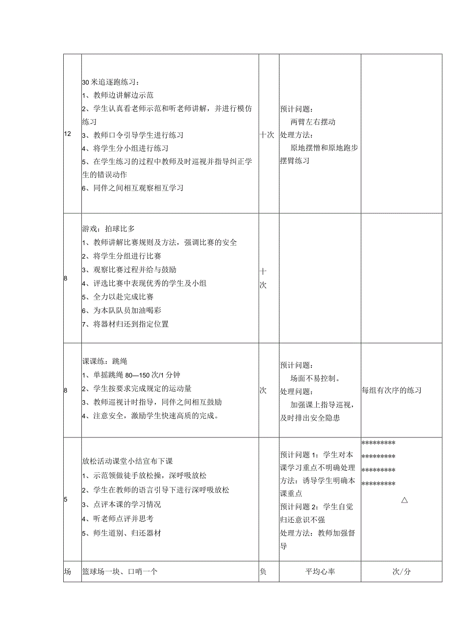 小学体育二年级体育小球类游戏拍球比多教案.docx_第2页