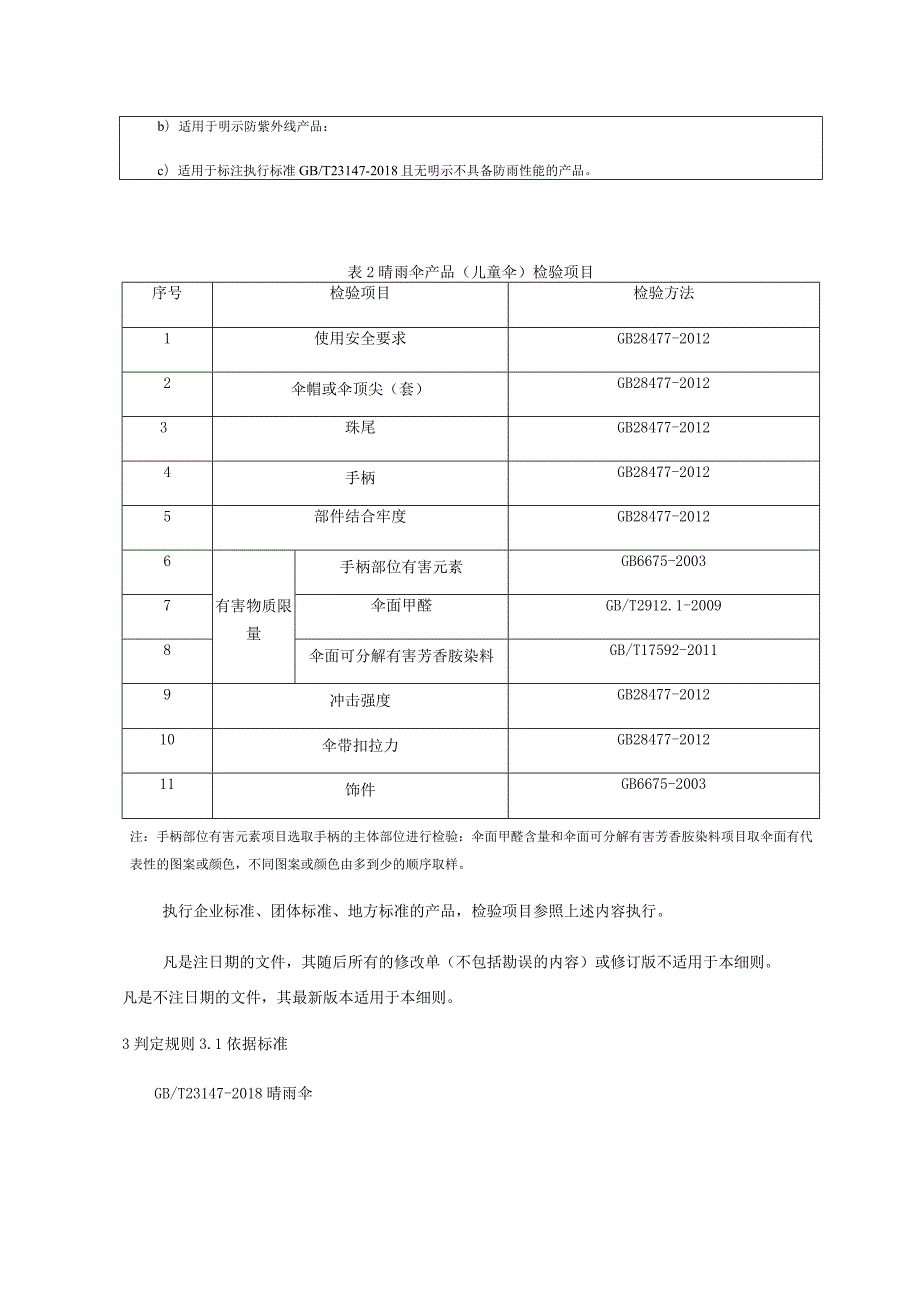 产品质量监督抽查实施细则——晴雨伞.docx_第2页