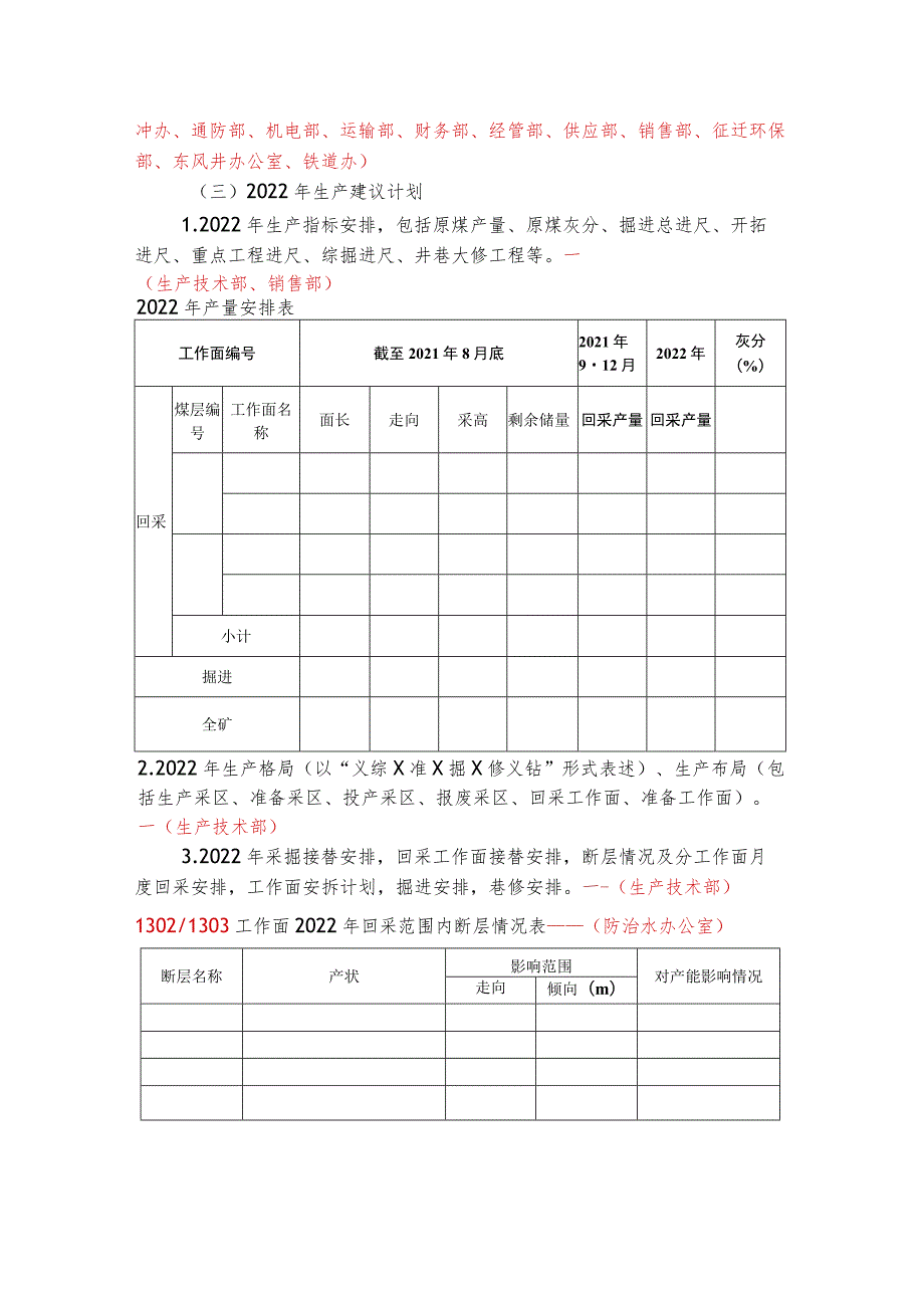 招贤煤矿2022年生产计划及2023～2025年生产规划说明书编制提纲.docx_第2页