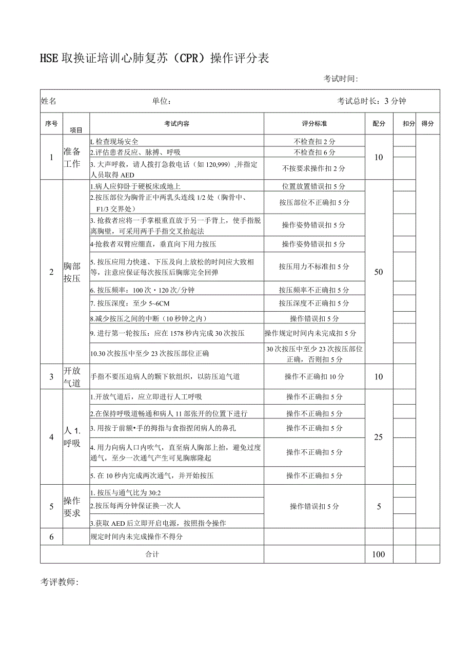 HSE实操考试现场急救评分表100（2020）.docx_第1页