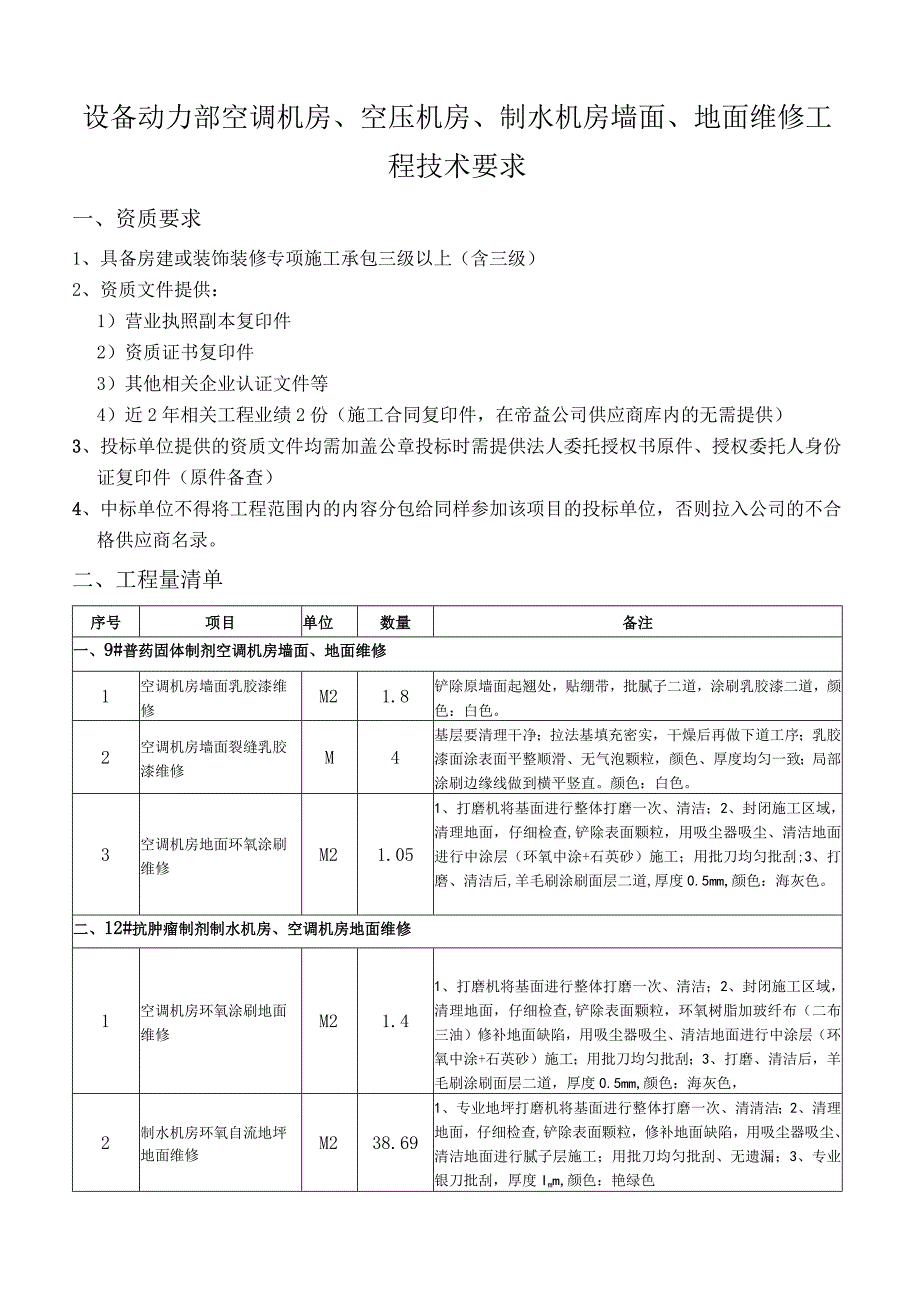 设备动力部空调机房、空压机房、制水机房墙面、地面维修工程技术要求.docx_第1页