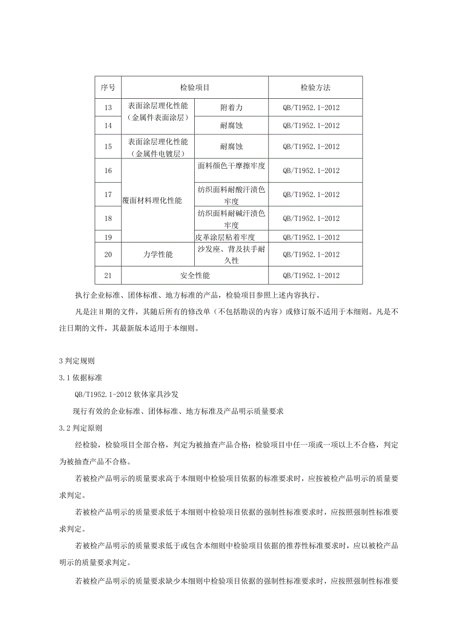 产品质量监督抽查实施细则——软件家具沙发.docx_第2页