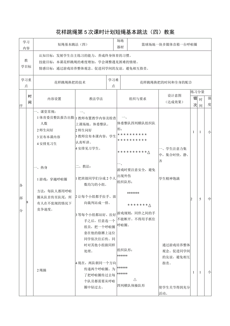 花样跳绳第5次课时计划短绳基本跳法（四）教案.docx_第1页