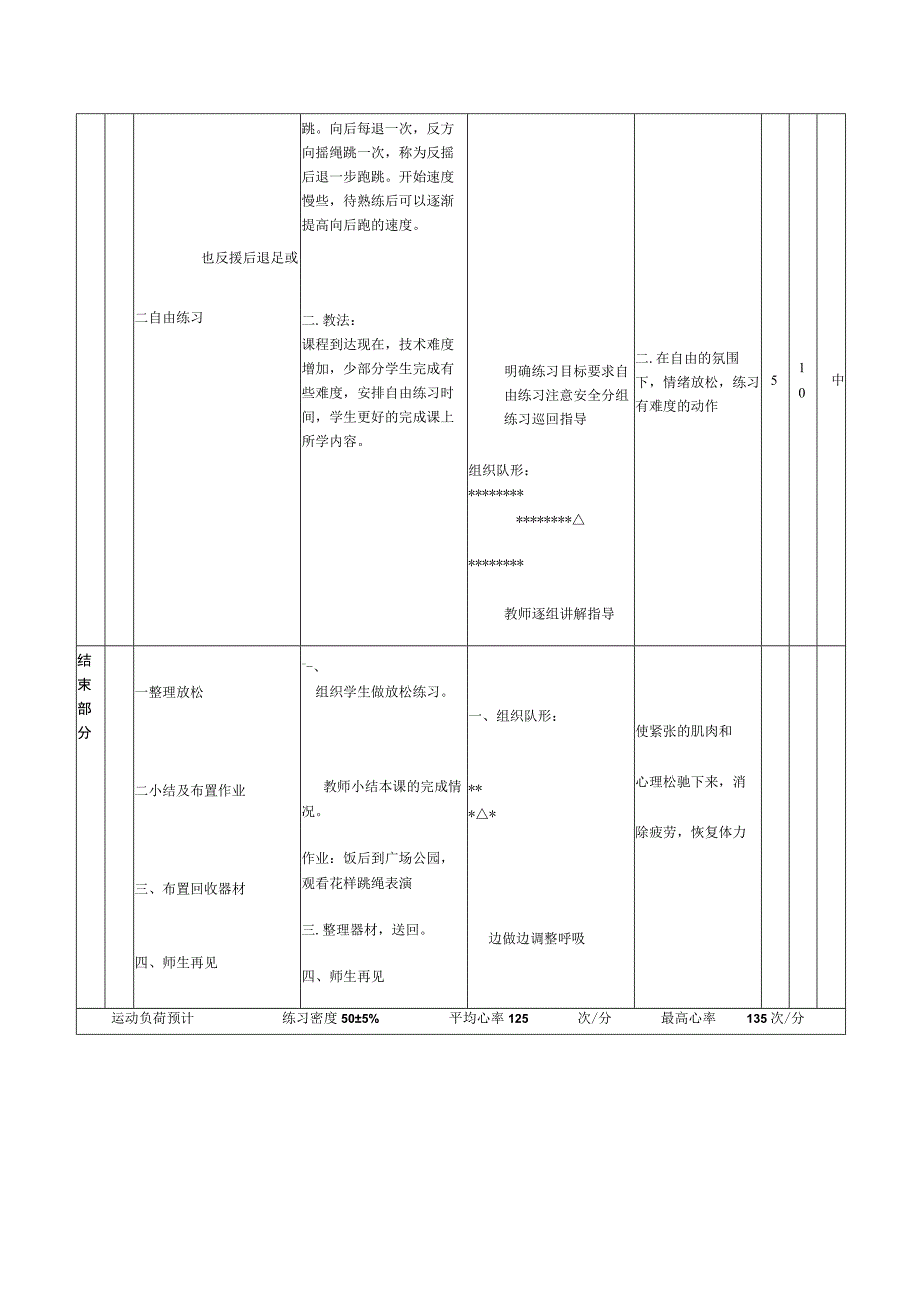 花样跳绳第5次课时计划短绳基本跳法（四）教案.docx_第3页