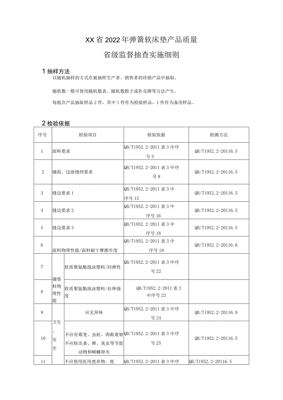 2022年弹簧软床垫产品质量省级监督抽查实施细则.docx_第1页