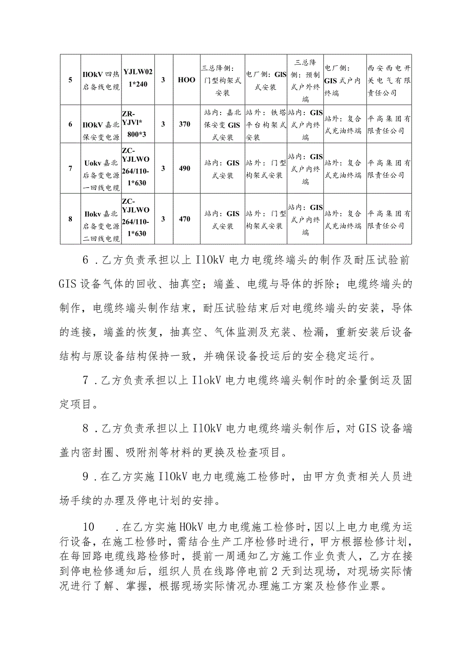 酒钢集团宏晟电热公司110kV及以上电缆隐患治理维修质量技术规格书.docx_第3页