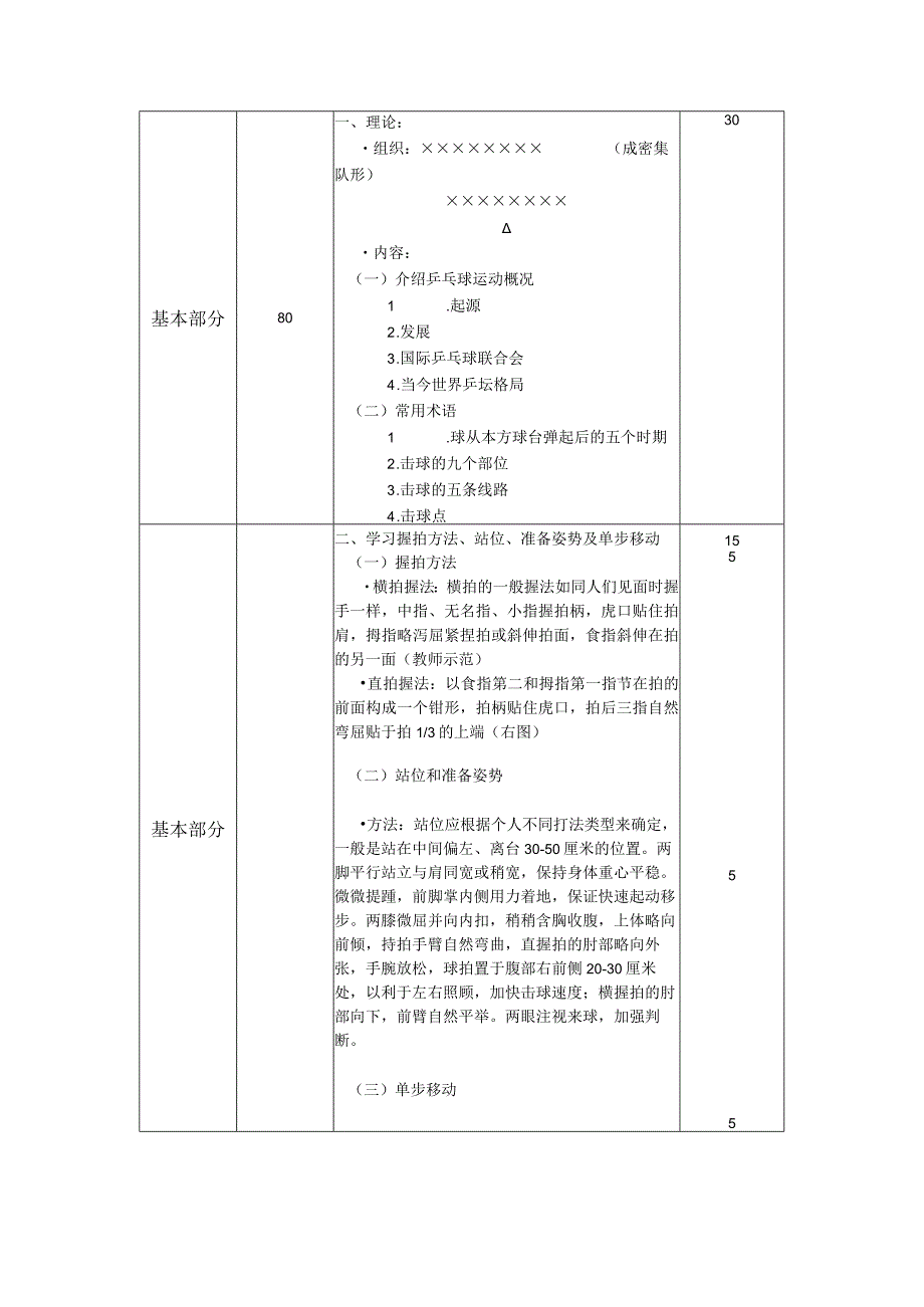 小学乒乓球特色教学计划初步掌握握拍方法及站位准备姿势及单步移动.docx_第2页