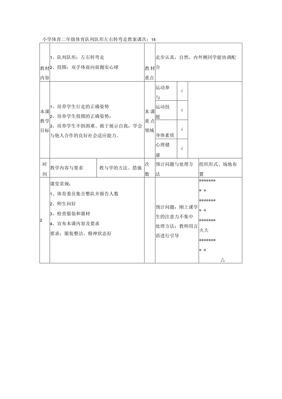 小学体育二年级体育队列队形左右转弯走教案.docx_第1页