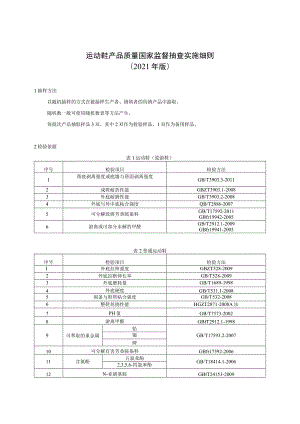 运动鞋产品质量国家监督抽查实施细则.docx