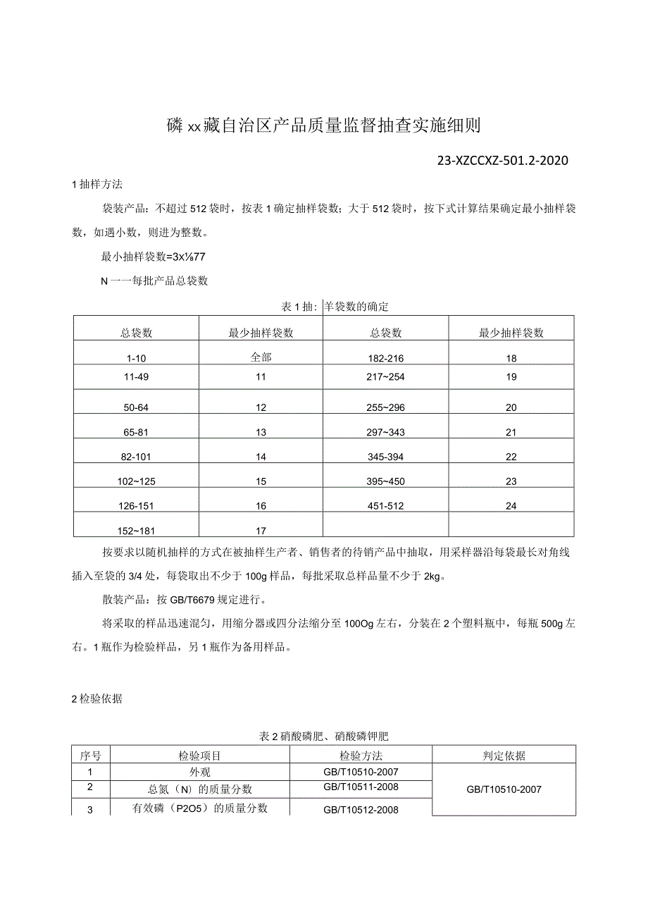 磷肥产品质量监督抽查实施细则.docx_第1页