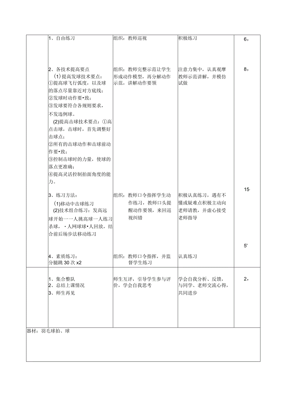 小学羽毛球逐步提高各技术动作教案.docx_第2页