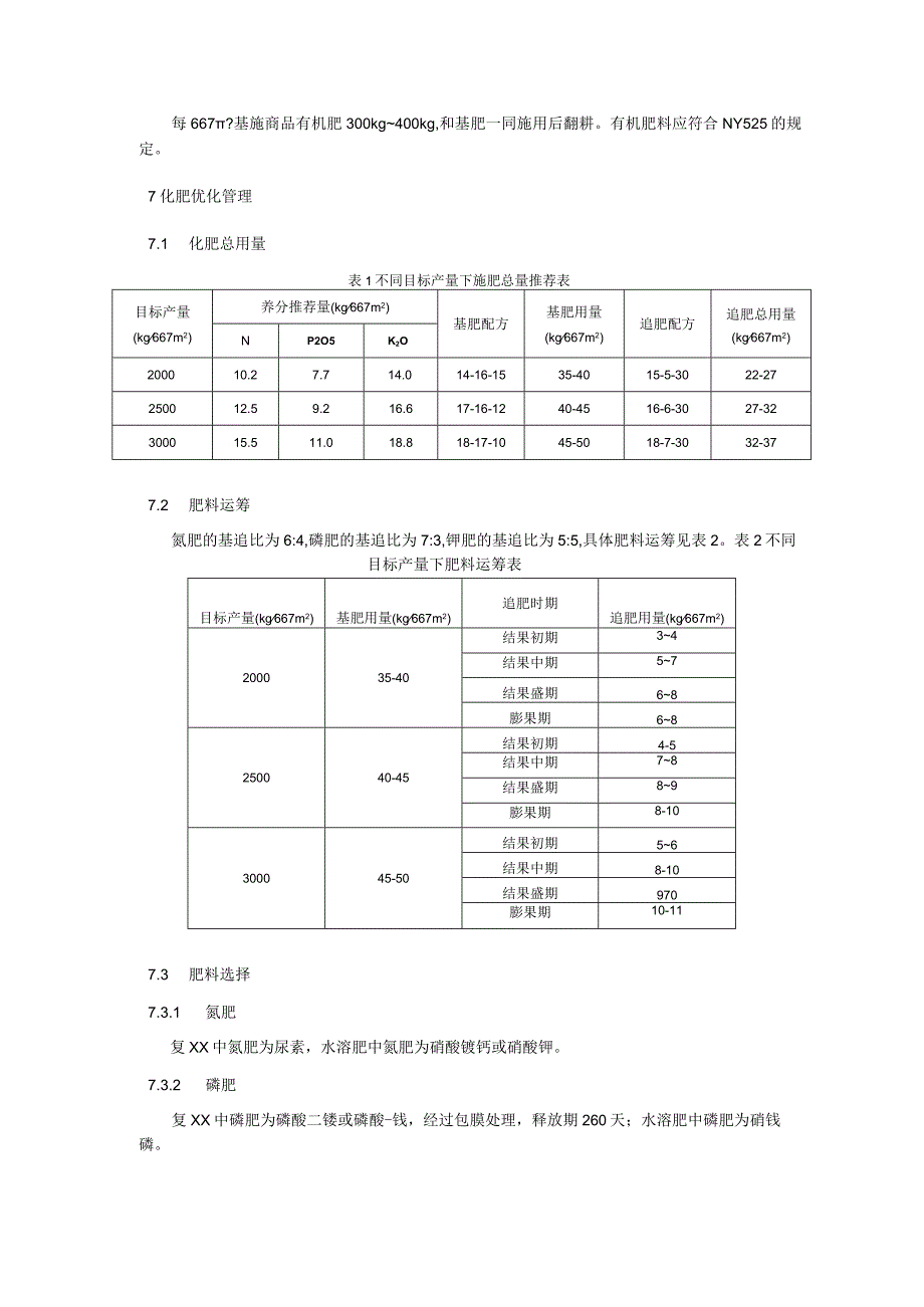 设施辣椒节肥技术规程.docx_第3页