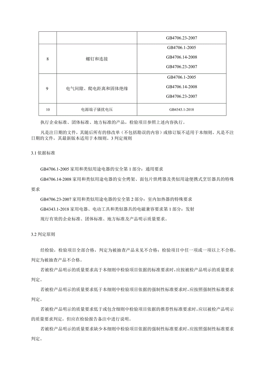 电炉产品质量监督抽查实施细则（2022年版）.docx_第2页