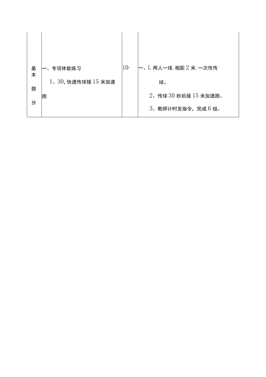 足球游戏课电子版运控球射门无障碍及有障碍教案.docx_第3页