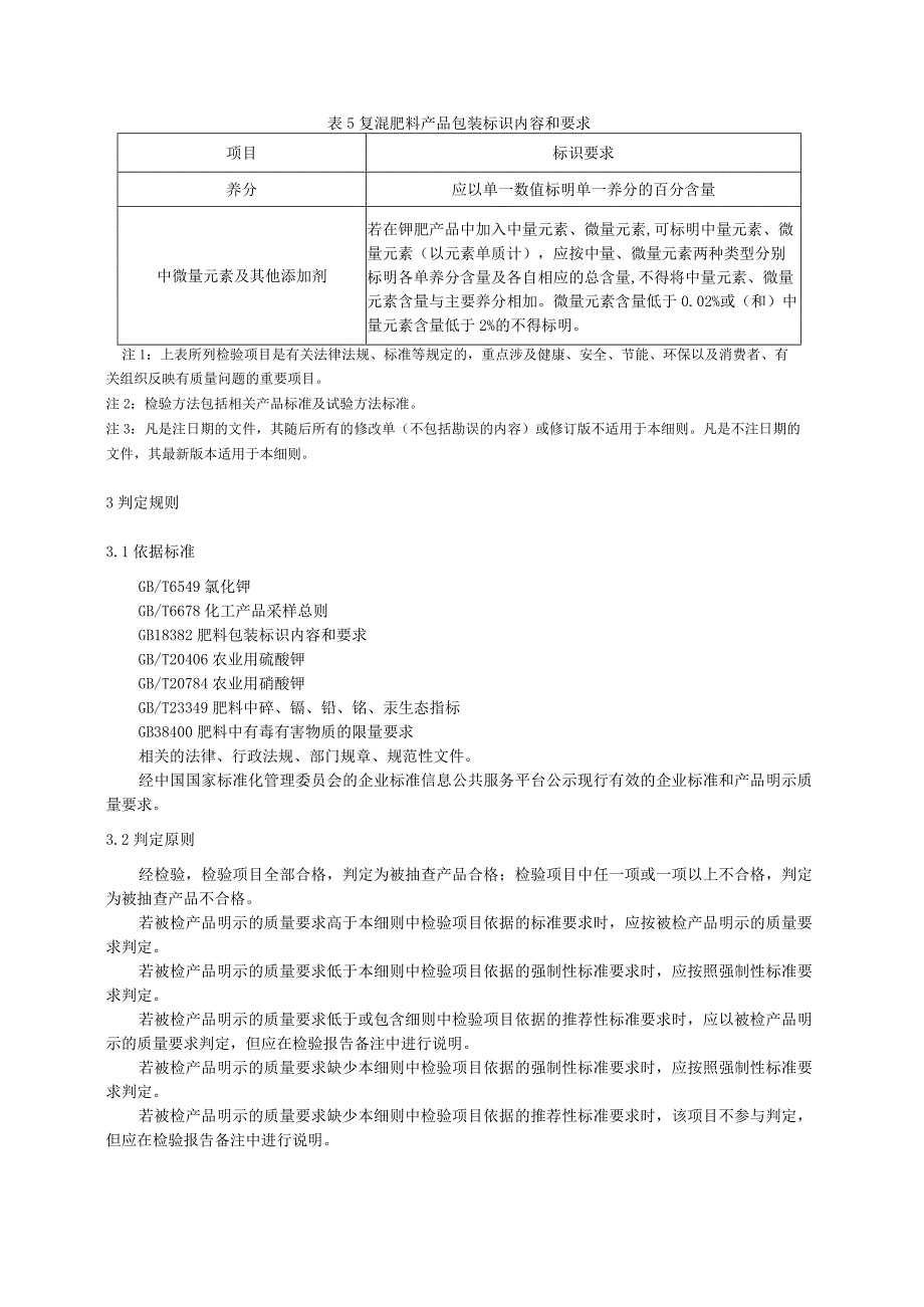 2020年钾肥产品质量省级监督抽查实施细则.docx_第3页