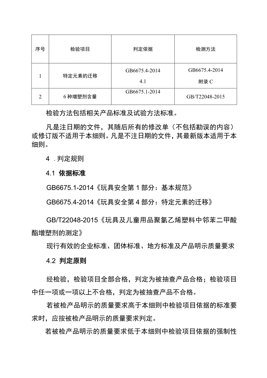 2021年省级消费品省级监督抽查实施细则（儿童地垫）.docx_第2页