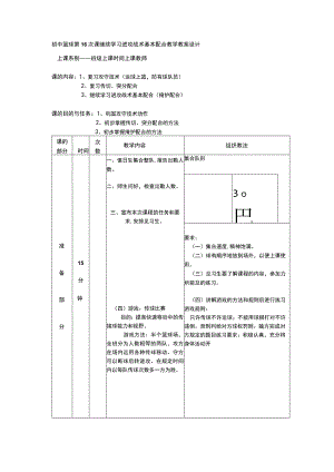 初中篮球第16次课继续学习进攻战术基本配合教学教案设计.docx